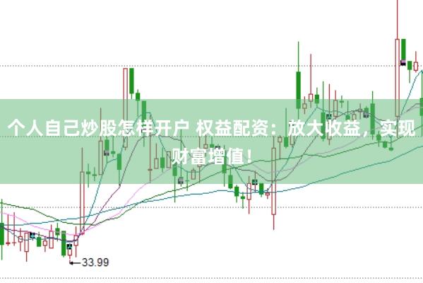 个人自己炒股怎样开户 权益配资：放大收益，实现财富增值！