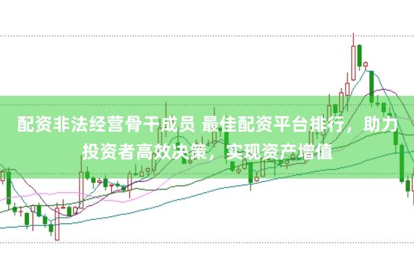 配资非法经营骨干成员 最佳配资平台排行，助力投资者高效决策，实现资产增值