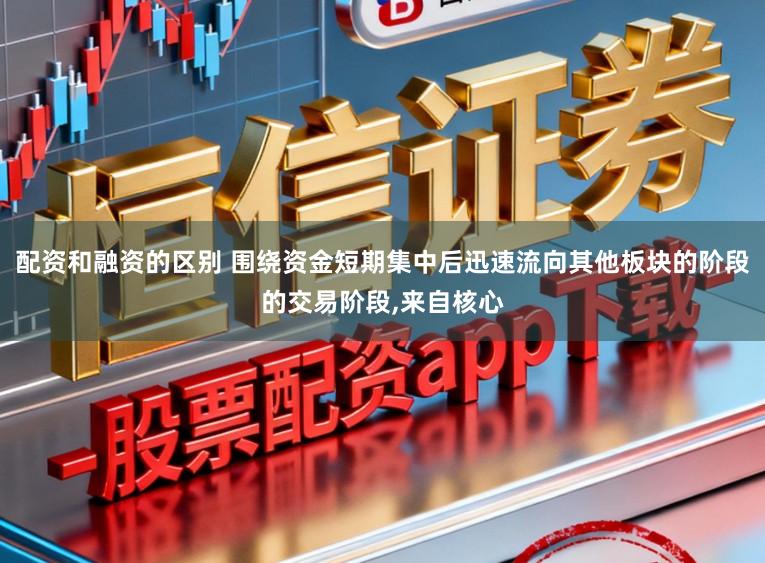 配资和融资的区别 围绕资金短期集中后迅速流向其他板块的阶段的交易阶段,来自核心